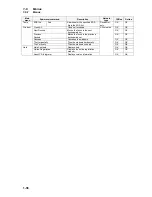 Preview for 58 page of Omron CX-INTEGRATOR - V1.1 Operation Manual