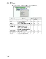 Preview for 60 page of Omron CX-INTEGRATOR - V1.1 Operation Manual