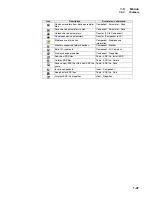 Preview for 67 page of Omron CX-INTEGRATOR - V1.1 Operation Manual