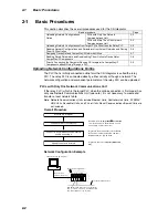 Предварительный просмотр 69 страницы Omron CX-INTEGRATOR - V1.1 Operation Manual