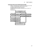 Preview for 74 page of Omron CX-INTEGRATOR - V1.1 Operation Manual