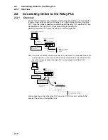 Preview for 77 page of Omron CX-INTEGRATOR - V1.1 Operation Manual