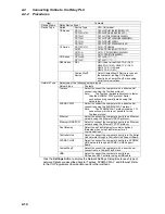 Preview for 81 page of Omron CX-INTEGRATOR - V1.1 Operation Manual