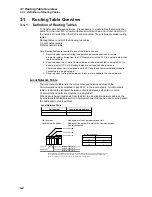 Предварительный просмотр 121 страницы Omron CX-INTEGRATOR - V1.1 Operation Manual