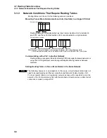 Предварительный просмотр 123 страницы Omron CX-INTEGRATOR - V1.1 Operation Manual