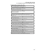 Preview for 126 page of Omron CX-INTEGRATOR - V1.1 Operation Manual