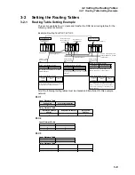 Preview for 128 page of Omron CX-INTEGRATOR - V1.1 Operation Manual