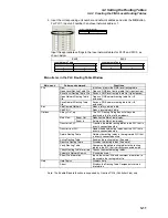 Preview for 130 page of Omron CX-INTEGRATOR - V1.1 Operation Manual