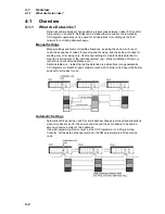 Предварительный просмотр 149 страницы Omron CX-INTEGRATOR - V1.1 Operation Manual