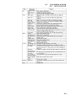 Preview for 152 page of Omron CX-INTEGRATOR - V1.1 Operation Manual