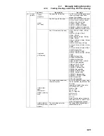 Предварительный просмотр 176 страницы Omron CX-INTEGRATOR - V1.1 Operation Manual