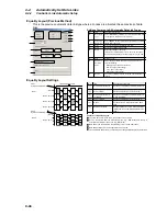 Предварительный просмотр 191 страницы Omron CX-INTEGRATOR - V1.1 Operation Manual