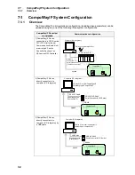 Preview for 279 page of Omron CX-INTEGRATOR - V1.1 Operation Manual