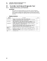 Preview for 303 page of Omron CX-INTEGRATOR - V1.1 Operation Manual