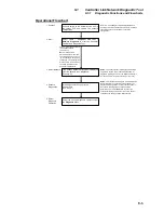 Preview for 304 page of Omron CX-INTEGRATOR - V1.1 Operation Manual