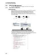 Preview for 329 page of Omron CX-INTEGRATOR - V1.1 Operation Manual