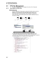 Предварительный просмотр 329 страницы Omron CX-INTEGRATOR - V1.1 Operation Manual