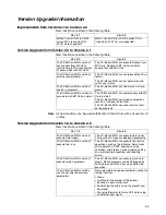 Preview for 14 page of Omron CX-MOTION - 06-2008 Operation Manual