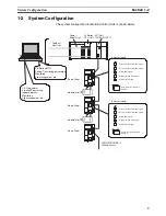 Предварительный просмотр 22 страницы Omron CX-MOTION - 06-2008 Operation Manual