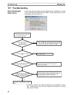 Preview for 113 page of Omron CX-MOTION - 06-2008 Operation Manual