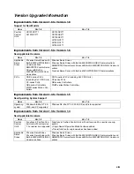 Preview for 12 page of Omron CX-MOTION-NCF - V1.8 Operation Manual