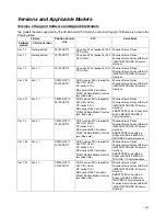 Preview for 14 page of Omron CX-MOTION-NCF - V1.8 Operation Manual