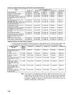 Preview for 17 page of Omron CX-MOTION-NCF - V1.8 Operation Manual