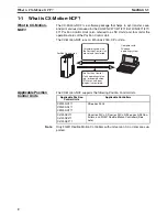 Предварительный просмотр 23 страницы Omron CX-MOTION-NCF - V1.8 Operation Manual