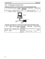 Preview for 31 page of Omron CX-MOTION-NCF - V1.8 Operation Manual