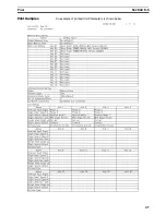 Preview for 68 page of Omron CX-MOTION-NCF - V1.8 Operation Manual