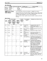 Preview for 120 page of Omron CX-MOTION-NCF - V1.8 Operation Manual