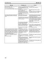 Preview for 129 page of Omron CX-MOTION-NCF - V1.8 Operation Manual