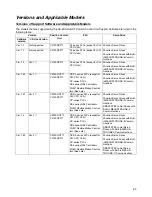 Preview for 15 page of Omron CX-MOTION-NCF - V1.9 Operation Manual