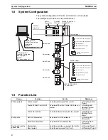 Preview for 28 page of Omron CX-MOTION-NCF - V1.9 Operation Manual