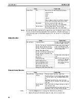 Preview for 104 page of Omron CX-MOTION-NCF - V1.9 Operation Manual