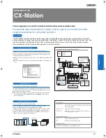 Preview for 1 page of Omron CX-MOTION Specifications