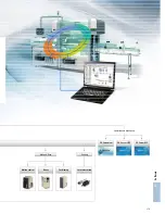 Preview for 5 page of Omron CX-ONE Datasheet