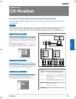 Preview for 1 page of Omron CX-POSITIO Specifications