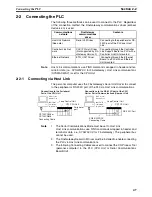 Preview for 62 page of Omron CX-Process Monitor Plus 2 Operation Manual