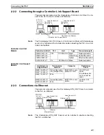 Preview for 64 page of Omron CX-Process Monitor Plus 2 Operation Manual