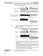 Preview for 121 page of Omron CX-Process Monitor Plus 2 Operation Manual