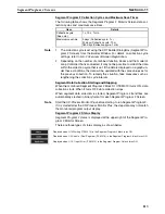 Preview for 128 page of Omron CX-Process Monitor Plus 2 Operation Manual