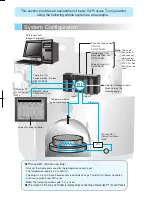 Preview for 6 page of Omron CX-Process Tool Introduction Manual