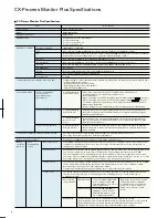 Preview for 5 page of Omron CX-PROCESS Brochure