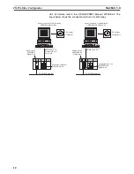 Предварительный просмотр 27 страницы Omron CX-PROFIBUS 1.0 Operation Manual