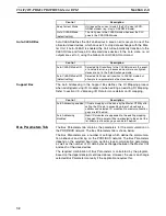 Предварительный просмотр 47 страницы Omron CX-PROFIBUS 1.0 Operation Manual