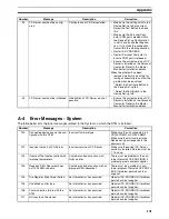 Preview for 146 page of Omron CX-PROFIBUS 1.0 Operation Manual