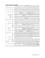 Preview for 19 page of Omron CX-Programmer 9 Operation Manual