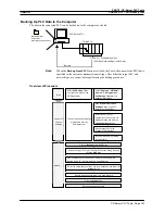 Предварительный просмотр 397 страницы Omron CX-Programmer 9 Operation Manual