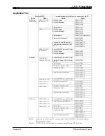 Preview for 477 page of Omron CX-Programmer 9 Operation Manual